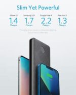 پاوربانک انکر مدل PowerCore Slim A1245 ظرفیت 10000 میلی آمپر ساعت